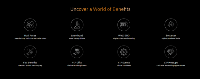 bybit crypto trading rewards