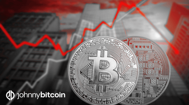 btc price increasing and decreasing on chart