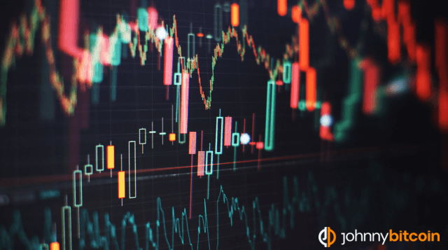 cryptocurrency market price chart