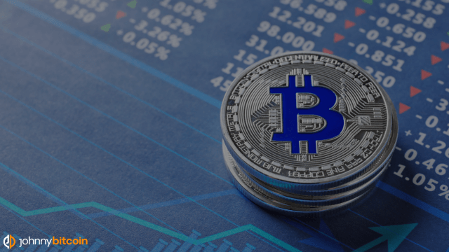 bch crypto purchase